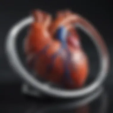 Risk Factors for Left Ventricular Dysfunction Infographic on risk factors associated with LVD