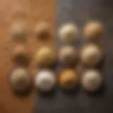 A visual representation of glycemic index values of different flours