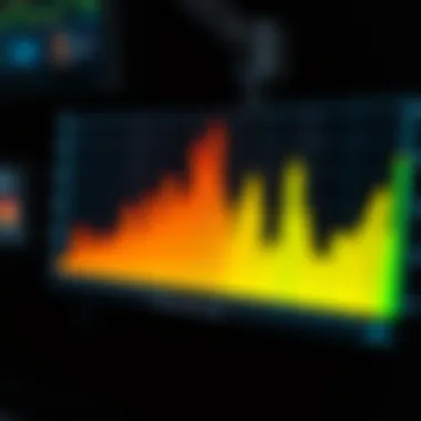 Graphical Interpretation of FTIR Spectral Data Graphical interpretation of FTIR spectral data for oil quality