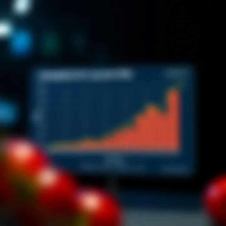 Graph depicting research findings on lycopene and PSA levels