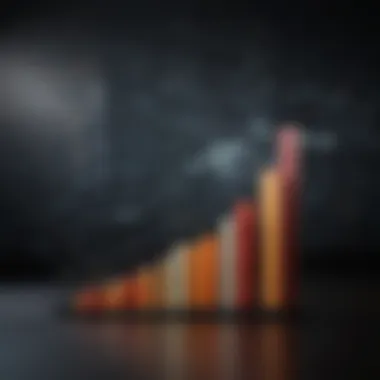 A graph illustrating the over-reliance on metrics in decision-making.