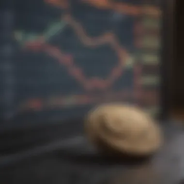 Chart depicting historical performance trends of mutual funds